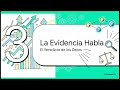 Competencias Organizacionales