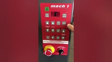 SONIC LPX/HPX/LPS CONTROL PANEL