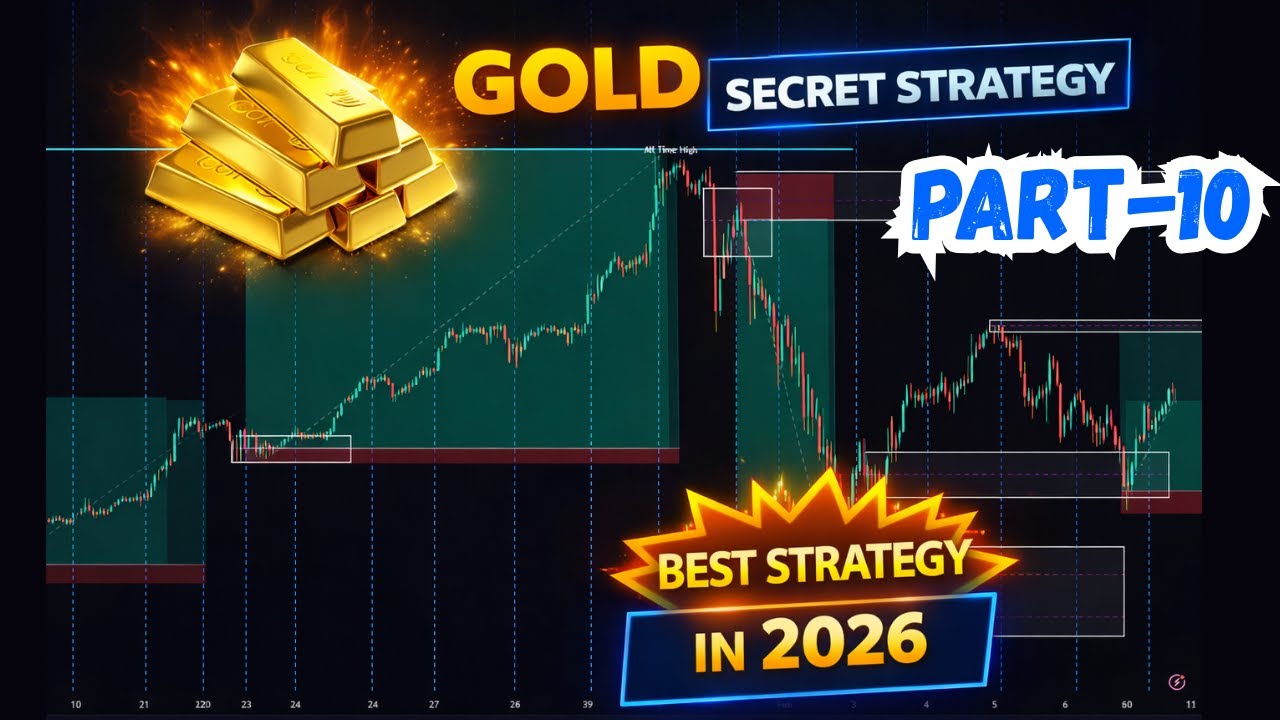 My Secret Trading Strategy For 2026 | Best Forex Trading Strategy For ...
