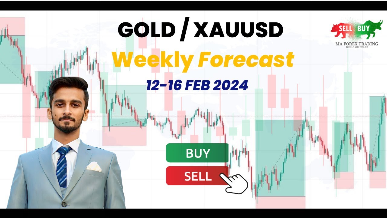 Gold XAUUSD Price Prediction For Next Week 12 - 16 FEB | Analysis Of ...