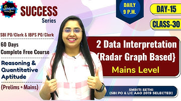 Day 15-Class 30|Mains Level Radar Graph Based Data Interpretation {2 Sets} | SBI & IBPS PO/Clerk