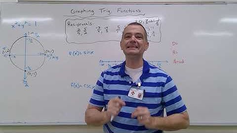 Uncle Dan :  Trig.  Graphing f(x) = sin x and f(x) = csc x