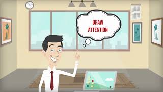 Pop up Marketing and Push Notifications