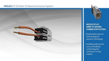 New at Mouser Electronics - Molex CP 6.5 Wire-to-Board Connector System