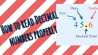 How to properly Read the Decimal Numbers