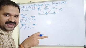 Graph Traversals - Breadth First Search|BFS