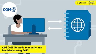 How to add DNS Records Manually and Troubleshooting DNS | Windows Server 2019