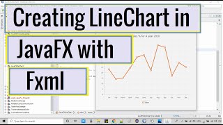 Famous Creating LineChart in JavaFX with FXML | JavaFX Tutorial Wealth