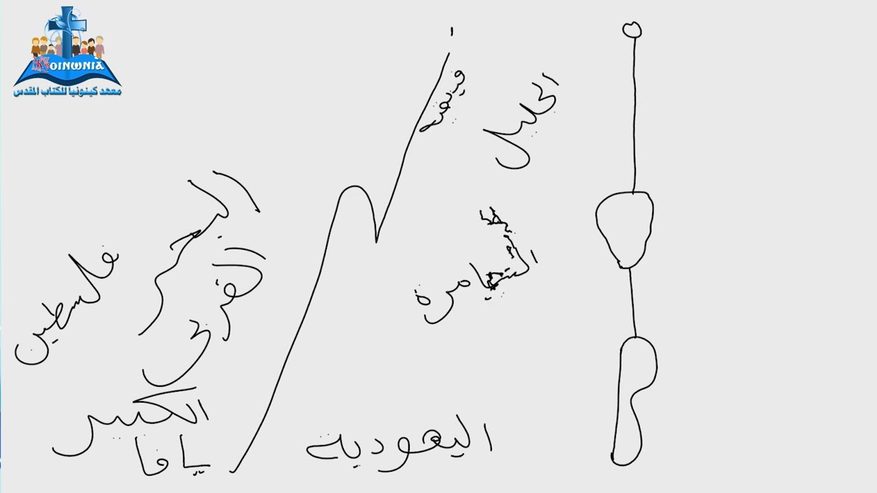 جغرافيا العهد الجديد الجزء الاول mp4