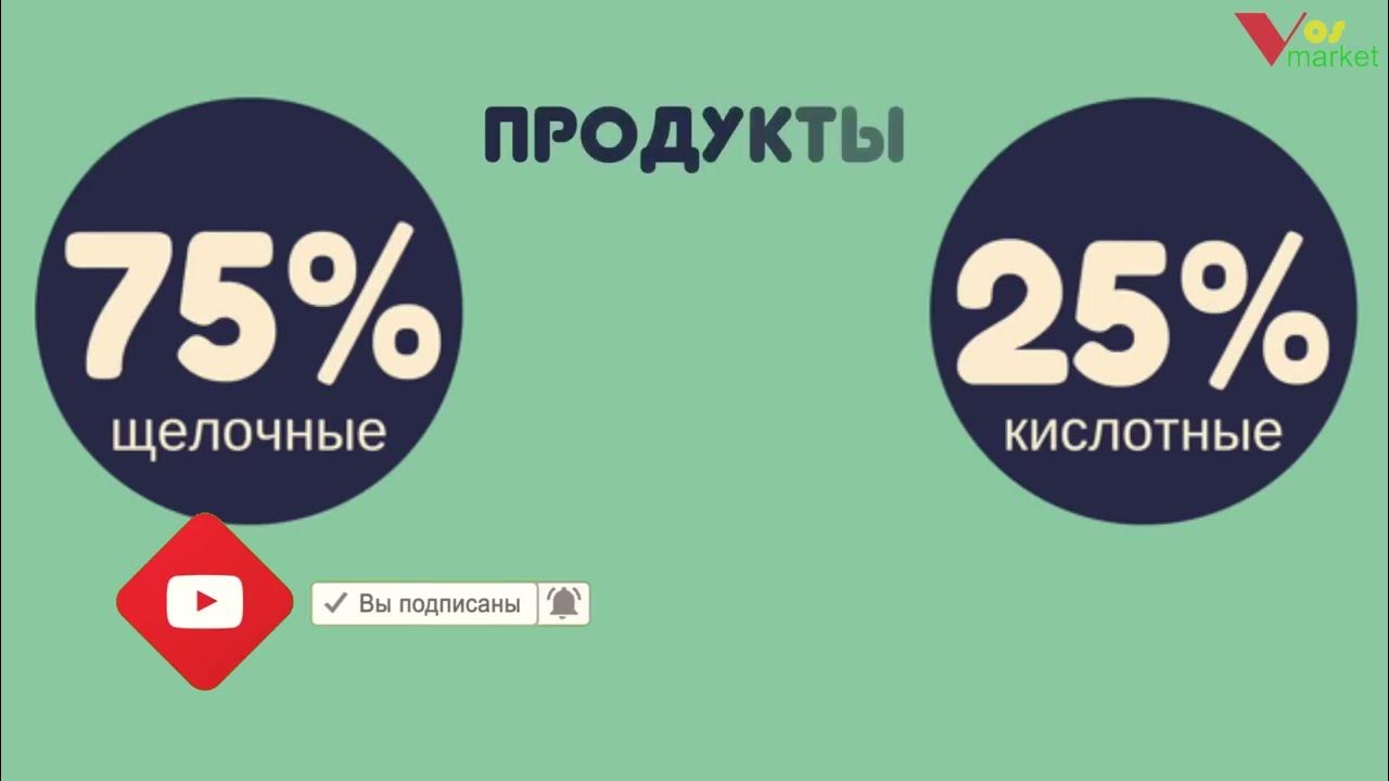 Более кислее. Кислотные свойства спиртов и фенолов сравнить. Более кислее. Кислотность. Более кислее.