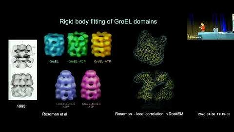 CCP4 SW2020 - Introduction to model building into EM maps - speaker: Helen Saibil