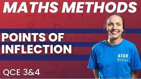 QCE Maths Methods 3&4 - Points of Inflection