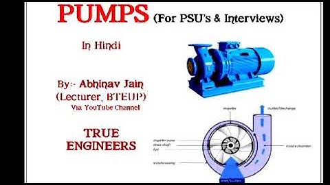 CENTRIFUGAL PUMPS||Basic Concepts|PSU INTERVIEW QUESTIONS||Video 6||Chemical,Civil & Mechanical Engg
