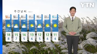 [날씨] 내일 오늘만큼 온화...서울 낮 18℃ / Y…