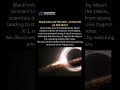 How Black Holes Were Discovered