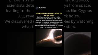 How Black Holes Were Discovered