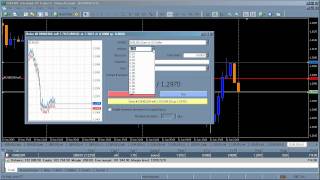 Learn Forex Basicsr Bobokus.com