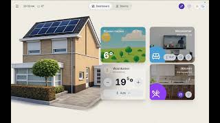 Dashboard Home Assistant