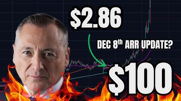 Rezolve AI Stock EXPLODED Today... (Big Catalyst on Monday?)