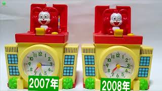 コラショ目覚まし時計2007年度版 KORASYO RANDSEL Alarm Clock 2007