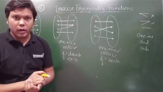 2. ITF - Concept of Invertible Functions (One-One & Onto Functions)