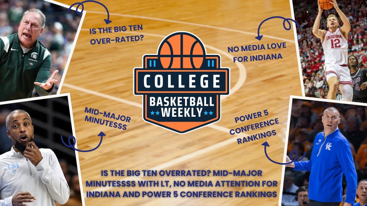 MID MAJOR MINUTESSS, IS BIG TEN OVERRATED, POWER 5 CONFERENCE RANKINGS, INDIANA IS HOT