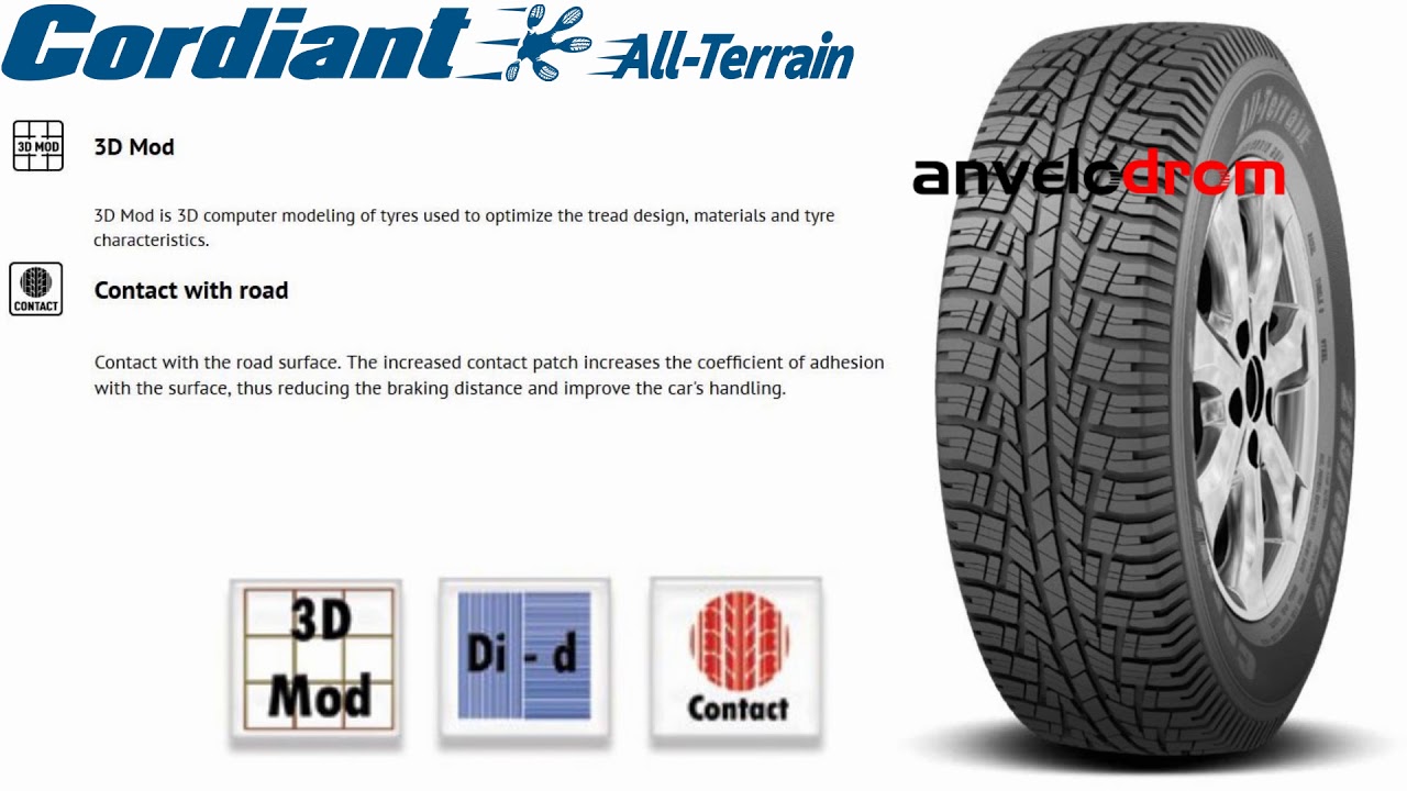 Anvelope Cordiant All-Terrain - Anvelodrom - YouTube