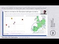 How Realistic is the Iberian Hydrogen Opportunity