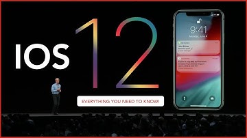 Apple Group Notifications And More: IOS12 WWDC!
