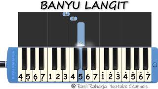 Banyu Langit not pianika screenshot 1