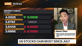 Neutral on Indonesia but Thailand Is Interesting HSBC