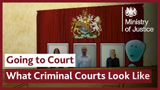 The Different Types of UK Court | Going to Court as a Witness