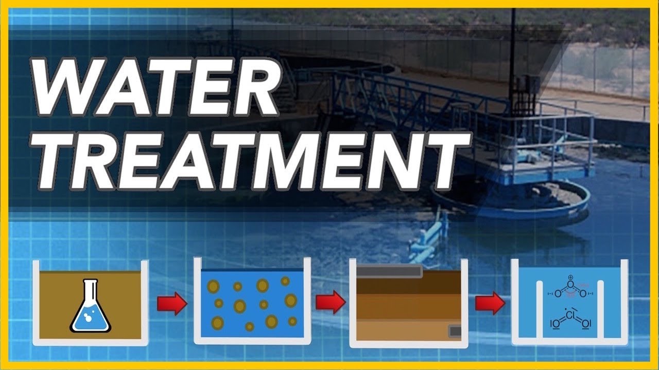 types of water treatment systems