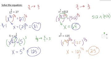 Solving Rational Exponent Equations VIDEO