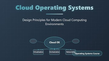 Cloud Operating Systems Explained: Architecture, Components & Future Trends