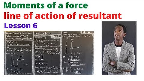 equation of line of action of resultant force: lesson 6.......#africastruggle.