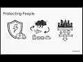 AI CloudBurst Prediction System using Machine Learning | 84% Accuracy XGBoost Weather Forecasting