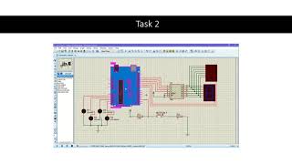 Embedded System Lab 3 & Lab 4 Irfaan Faisal