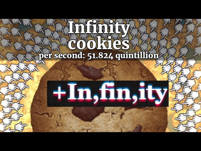 How to Perform a Cookie Clicker Hack? Here're Detailed Steps - MiniTool  Partition Wizard