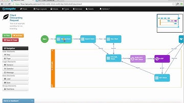 Demo: Financial Services Client OnBoarding