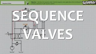 Sequence Valves (Full Lecture)