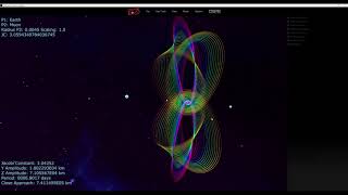 Designing and Visualizing Deep Space Trajectories
