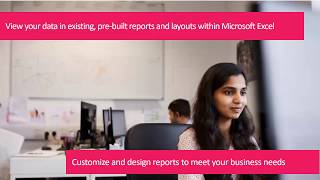 Discover the Power of Reporting with Sage 300 Intelligence