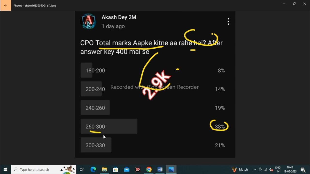 SSC CPO Expected Cut off 2022👉 Rank IQ SSC CPO Final cut off 2022