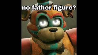 Sexypedia Wiki Readings - Glamrock Freddy