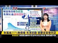 【#寰報推播】貧富差距達66.9倍！朱澤民：最高跟最低比無意義 20240502｜#寰宇新聞 @globalnewstw