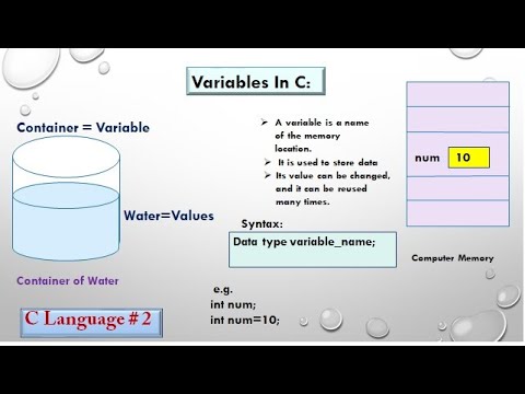 Variable in C - YouTube