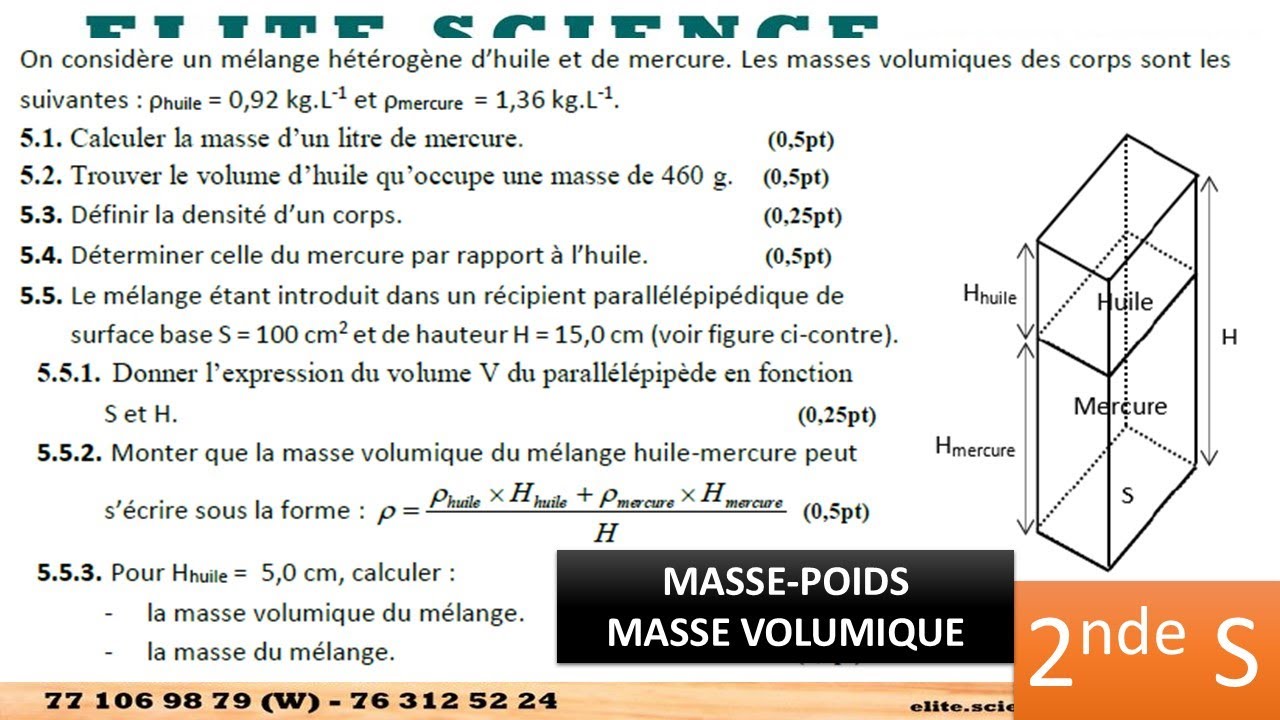 (2ndeS/PC) 🤜Exercice TRES INTERESSANT sur  MASSE-POIDS-MASSE VOLUMIQUE🔥🔥🧊