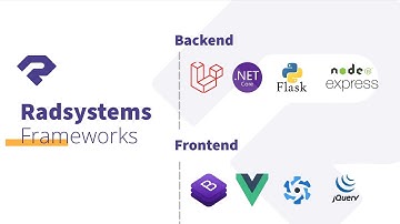 Radsystems Studio Introductory Video | Low code | RadSystems