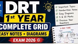 Drt 1st year grid complete notes with diagram ✍🏻